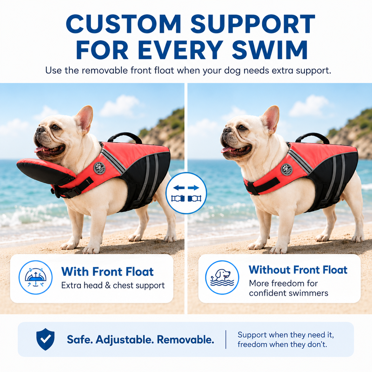 FloatGuard™ Dog Life Jacket with Head Support